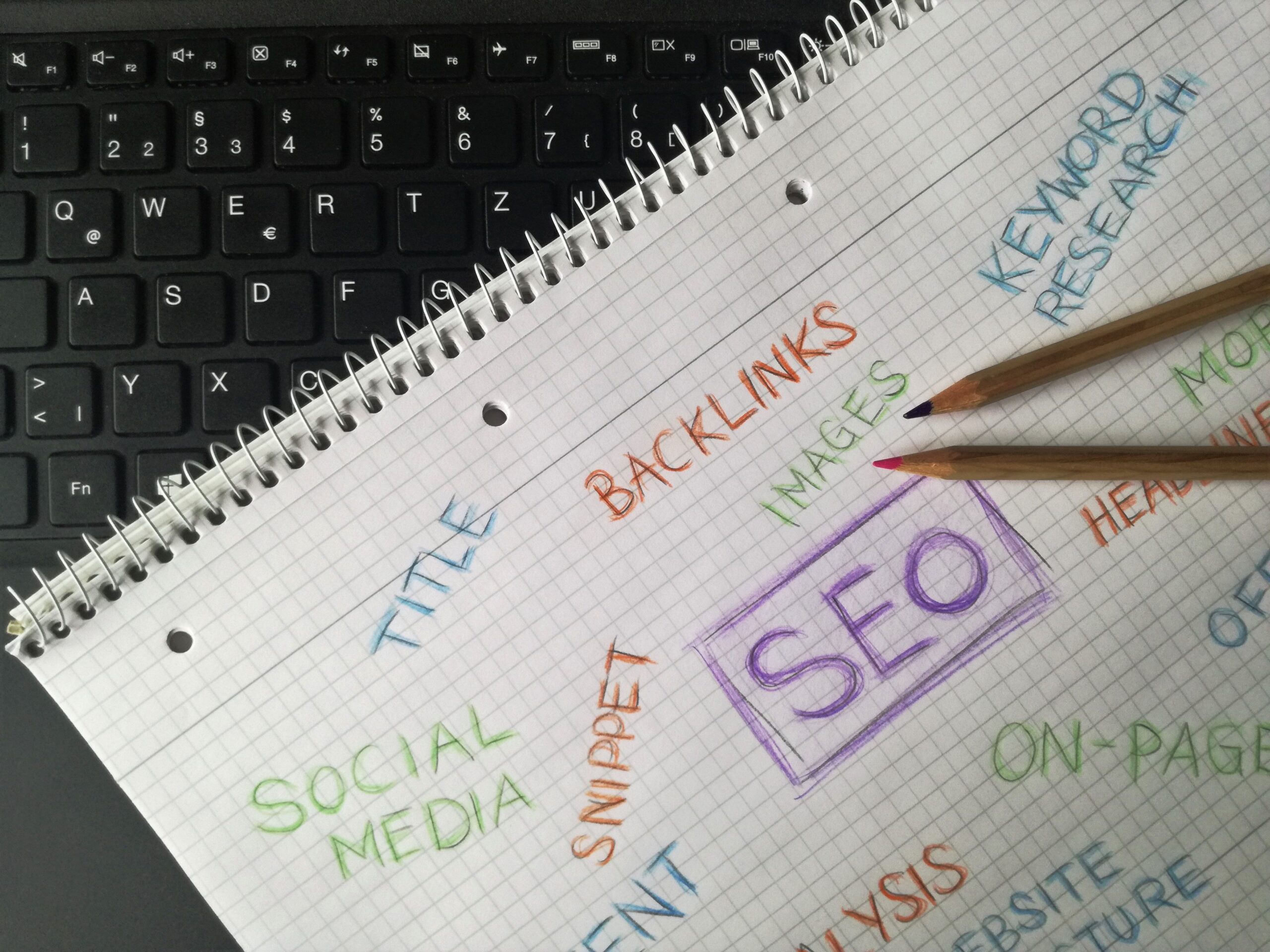 Best digital marketing agency in Lucknow